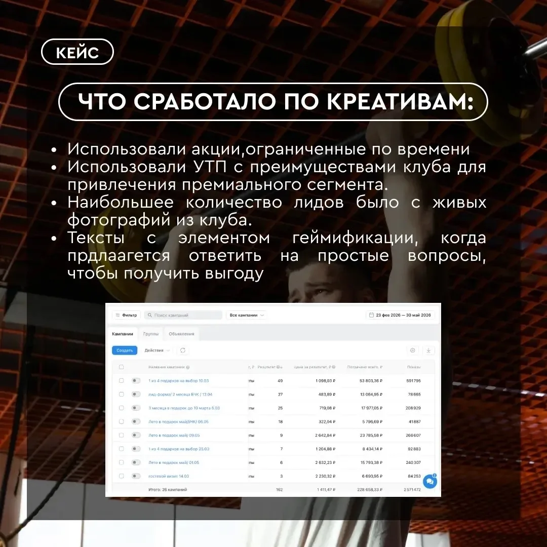 Премиум фитнес-клуб (бассейн, теннис, СПА) — скриншот кампании
